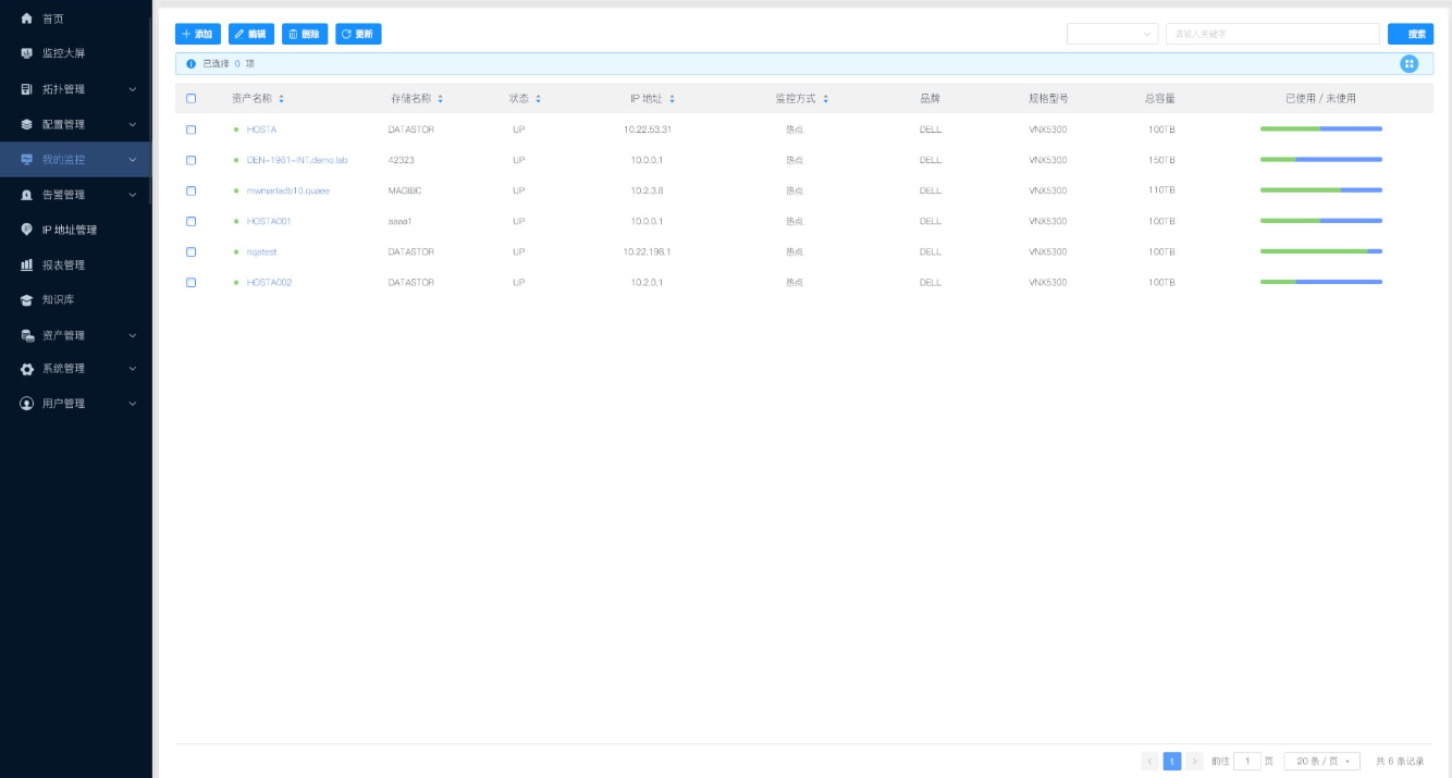 存储监控系统(SRM)