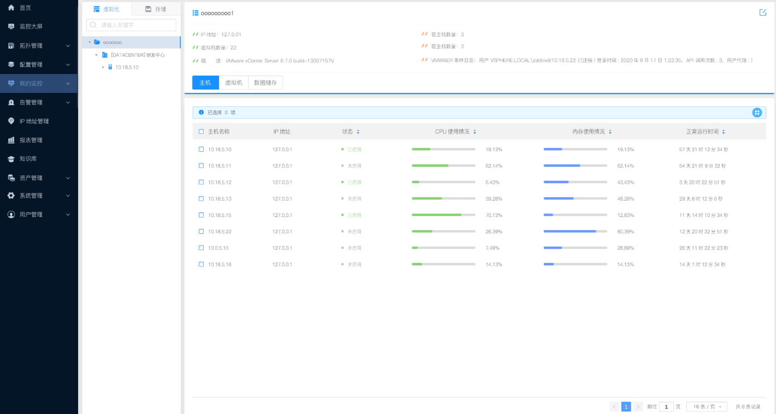虚拟化监控系统(VMAN)