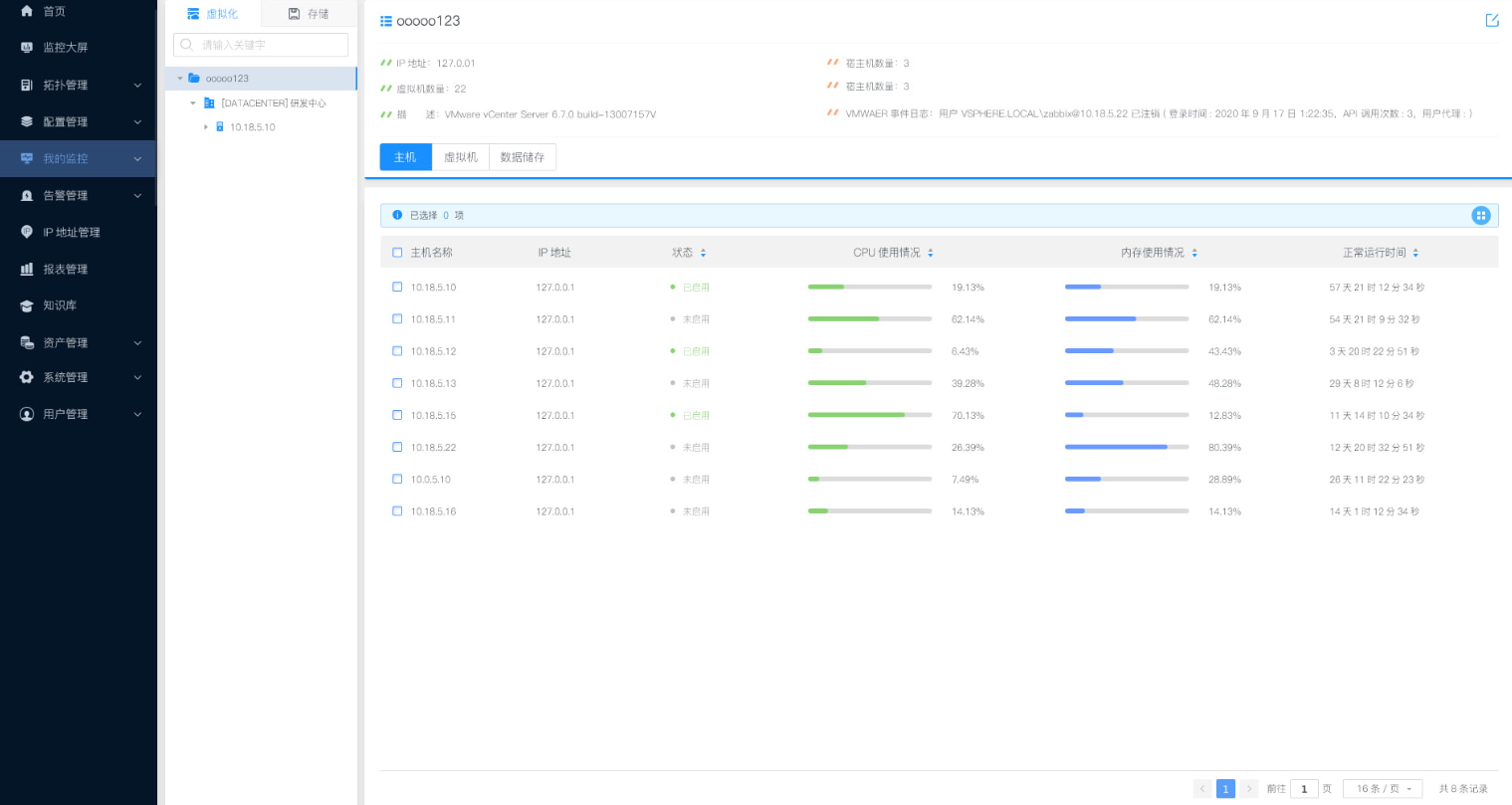 混合云监控系统(HCM)