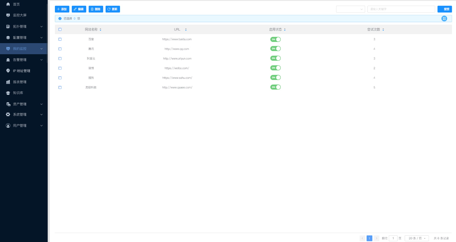 WEB应用性能监控系统(WPM)